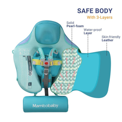 Mambobaby Float, Mambo Baby Float, Mambobaby, Mambobaby Float with Canopy, Baby Float with Canopy, Baby Pool Float, Baby swim Float